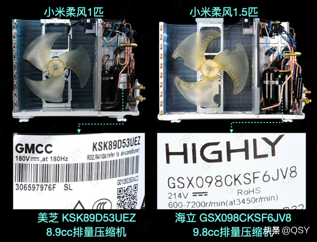 小房间空调装1 匹好还是1.5匹好 今天拆小米柔风给大家对比下