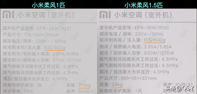 小房间空调装1 匹好还是1.5匹好 今天拆小米柔风给大家对比下