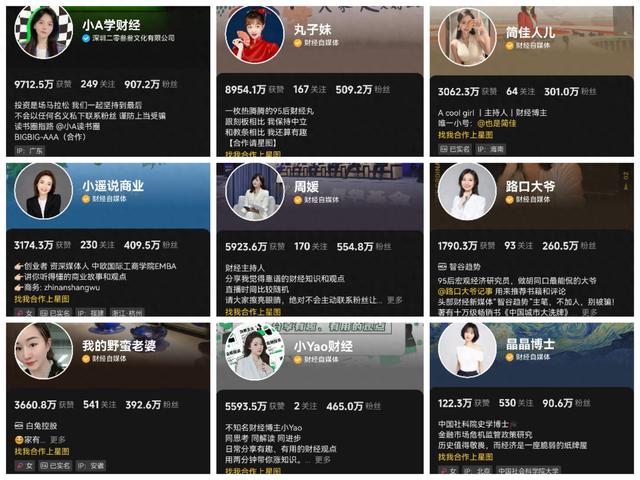 九位财经美女，你喜欢哪一位？