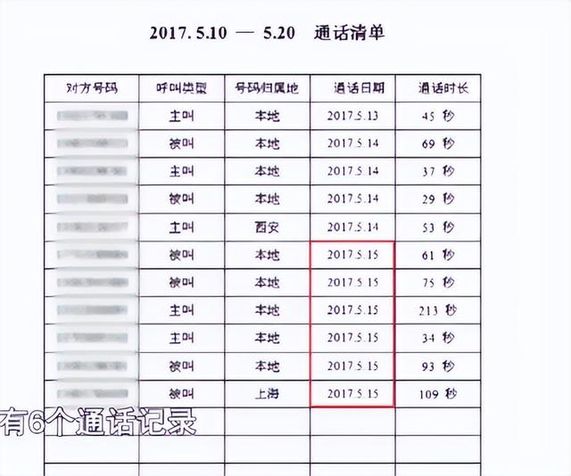 2017年陕西一美女被包成人形包裹，惨遭焚尸，凶手最后找到了吗？