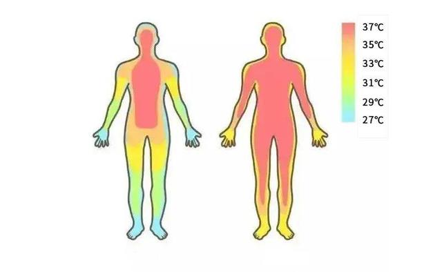 为何说情侣不应该一块洗澡？一共有3个原因，其中一个跟身高有关