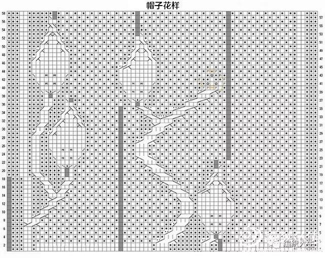 大气棒针绞花纹，织大衣长袍都好看！附原版及翻译