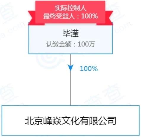 毕滢有多美？穿粉红睡衣做饭照曝光！甜美可人，怪不得张丹峰喜欢