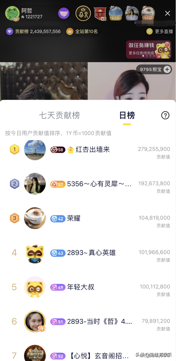 阿哲9周年庆直播庆典，女主播们争相献舞，众神豪齐聚豪刷近200万