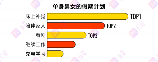 陈乔恩被丑男撩到？这些小事情你做好了你也可以