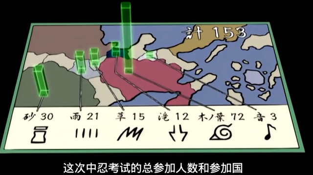 火影忍者：鸣人被大蛇丸一口吞下，小樱逐渐意识到自己是OB之王