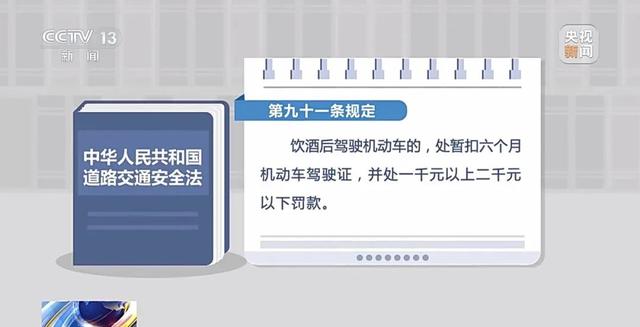 司机吃面包被查出酒驾？行政复议解决争议→