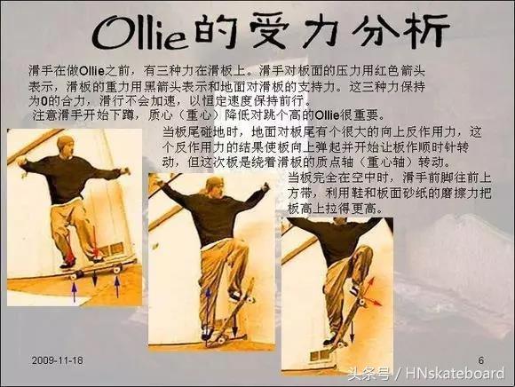 HN滑板 每日滑板动作动图-Ollie动作全解析