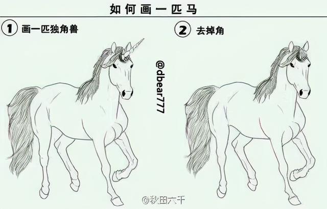 画师大佬分享画动漫美少女的方法：首先，你需要一颗青菜