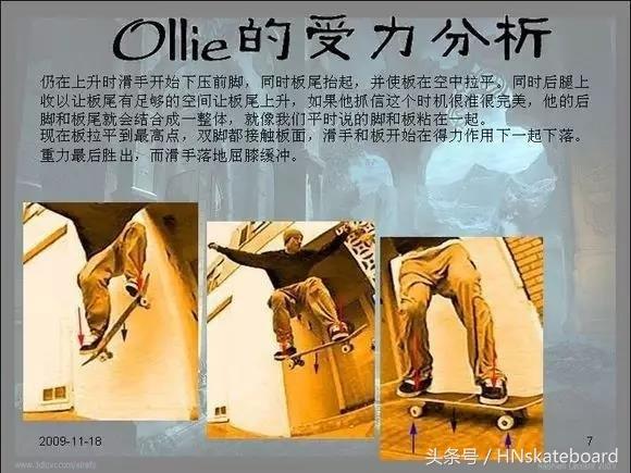 HN滑板 每日滑板动作动图-Ollie动作全解析