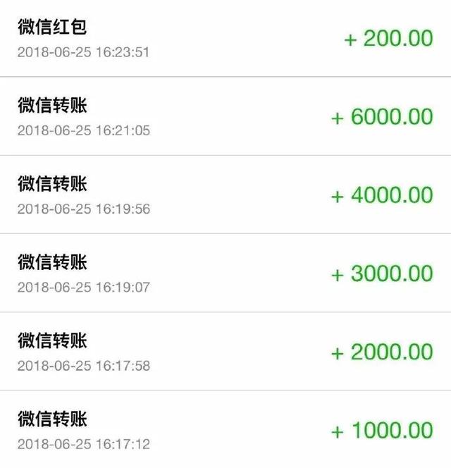 “床头柜的3个套套寄给我！”妹子晒分手撕X全过程：……