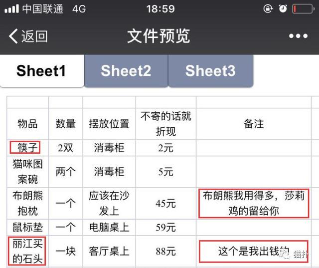 “床头柜的3个套套寄给我！”妹子晒分手撕X全过程：……