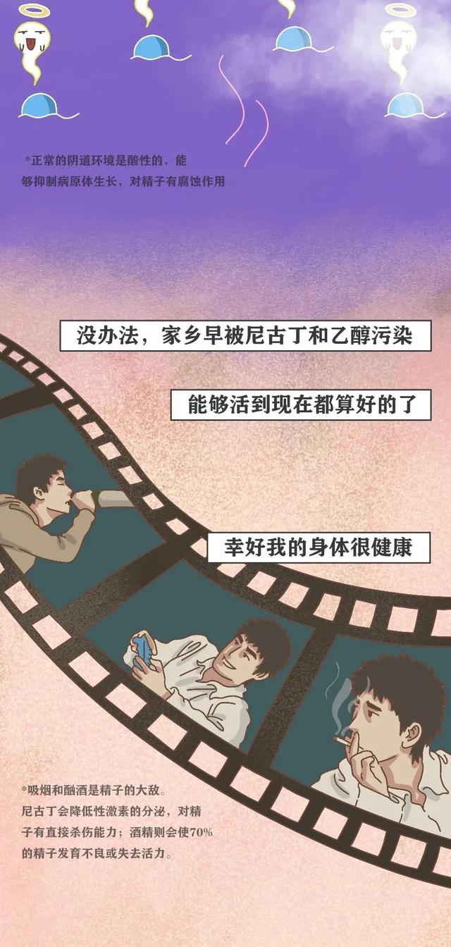 当精子进入女生体内后，会发生什么变化？不要羞于了解！