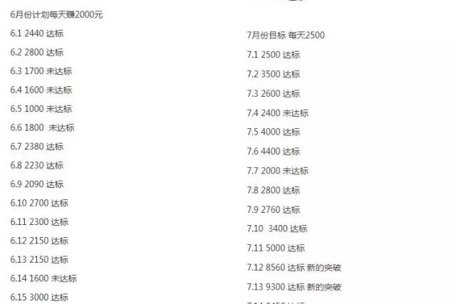 微信实操90天月流水50万手记