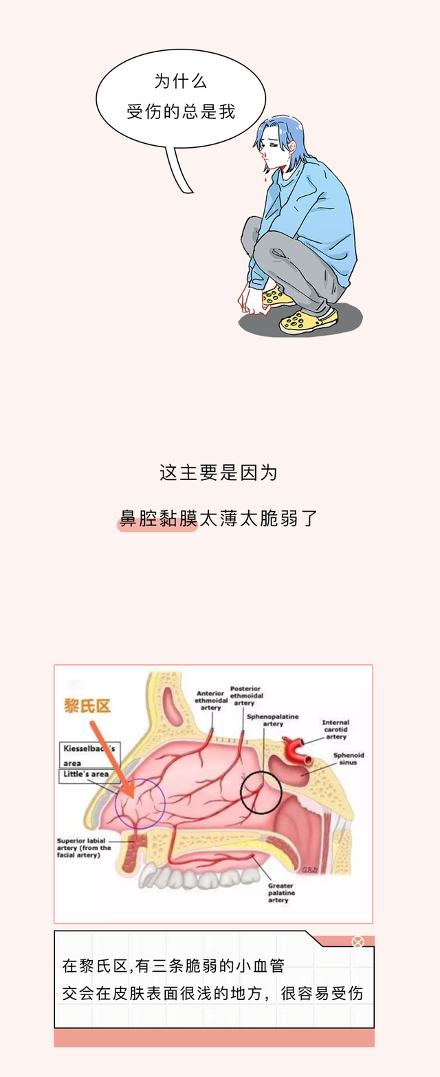 男生看到美女真的会流鼻血吗？