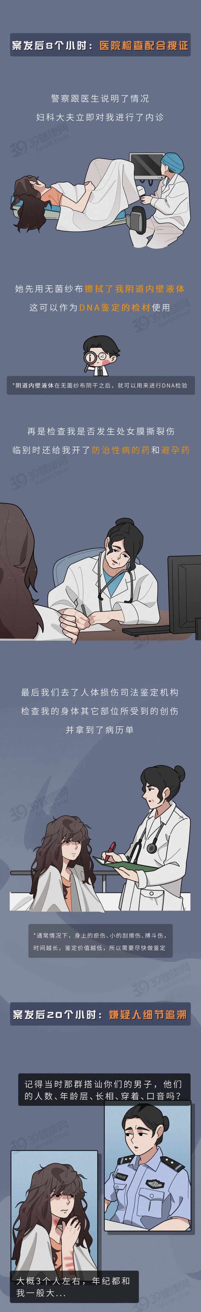 女子在酒吧饮酒后遭强奸，醒来后，她的做法值得所有女生学习