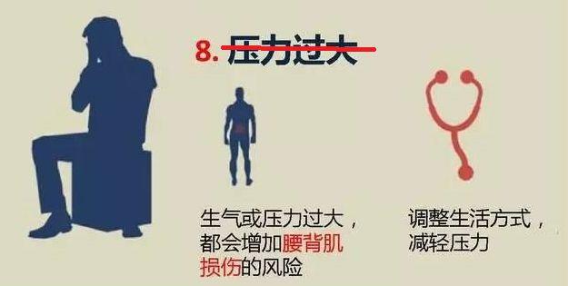 五禽健腰操丨美女医生教学，每天5-10分钟和腰痛说再见