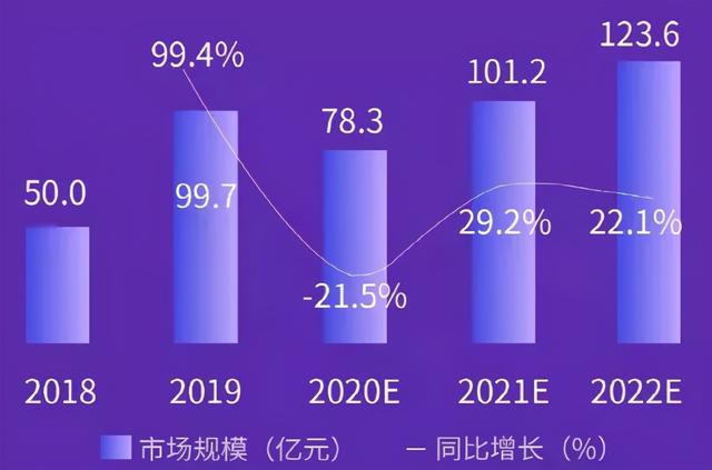 袭胸、电击、脱内衣，这款网红游戏，正在成为色狼与死亡的温床