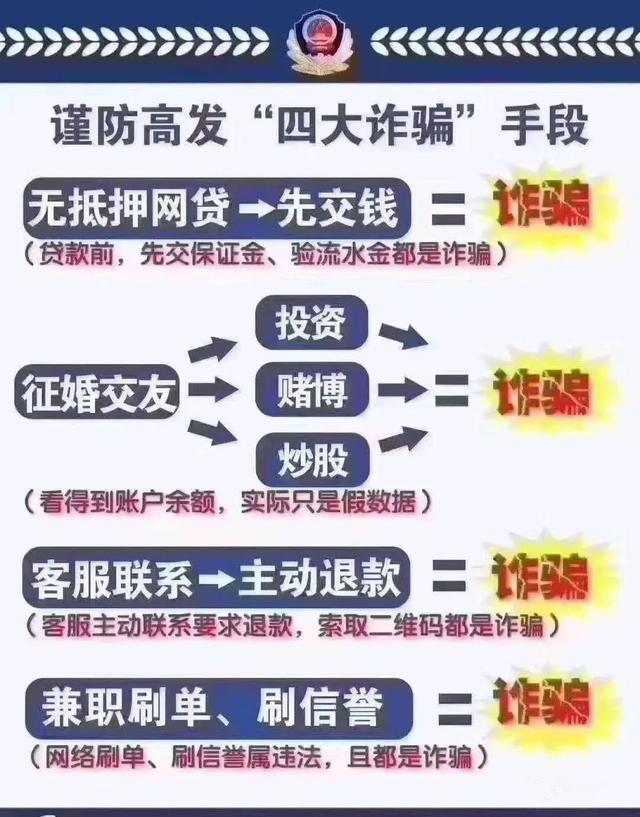 【贵港警讯】博取同情骗人钱财，原来“女朋友”是个骗子