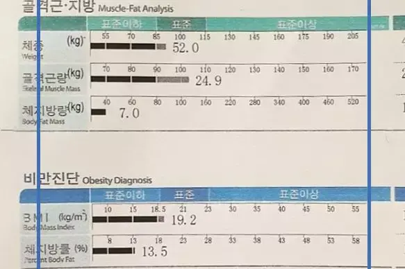 最小的90后都30了！这30岁韩国女模却身材性感，我根本扛不住啊