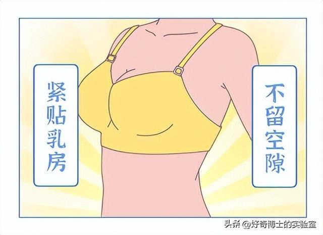 为什么女生的内衣扣是从后面解开的？放在正面不是更方便吗？