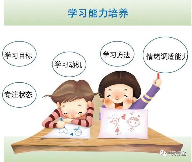 孩子只能靠逼吗？别急，教你如何激发他们对学习的浓厚兴趣！