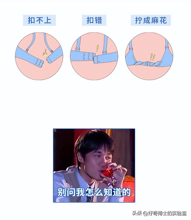 为什么女生的内衣扣是从后面解开的？放在正面不是更方便吗？