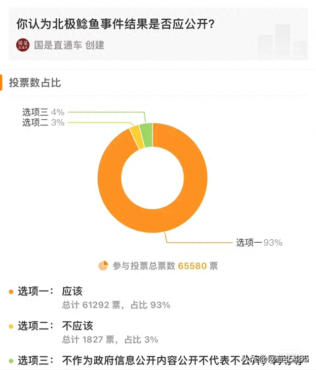 辱骂国人的“北极鲶鱼”曝和男友开房照：丰乳肥臀，移民后更潇洒