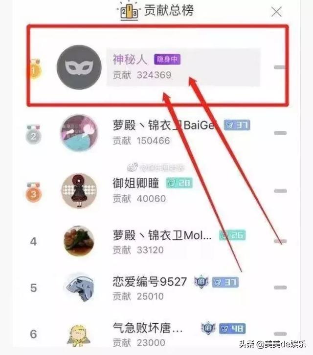 十万才能见她一面？萝莉变大妈，连上三天热搜