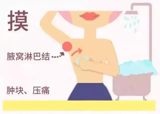 26岁美女乳房长了十个肿瘤，医生说爱生闷气年轻女性高发