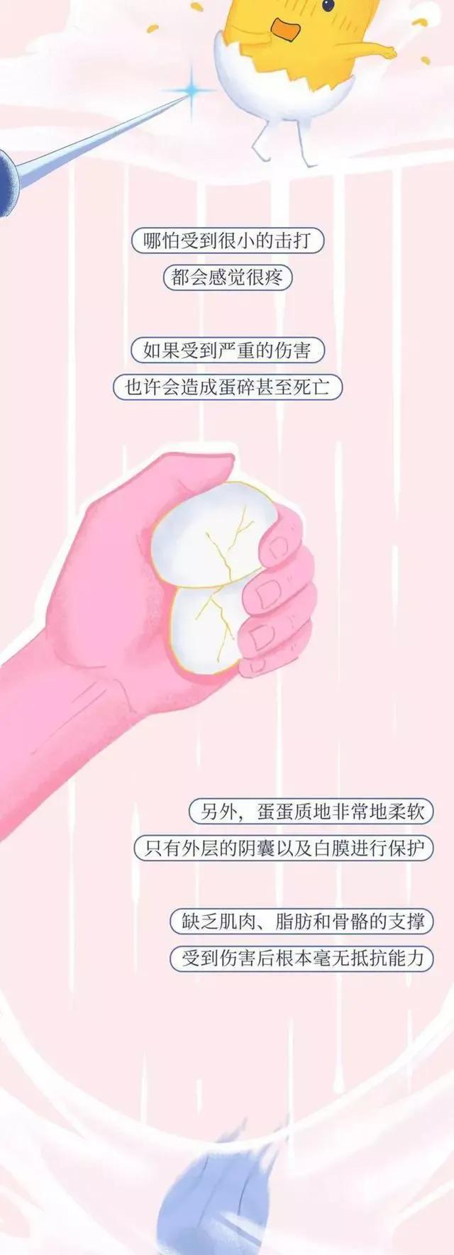 男生被踢裆，究竟有多疼？漫画揭晓