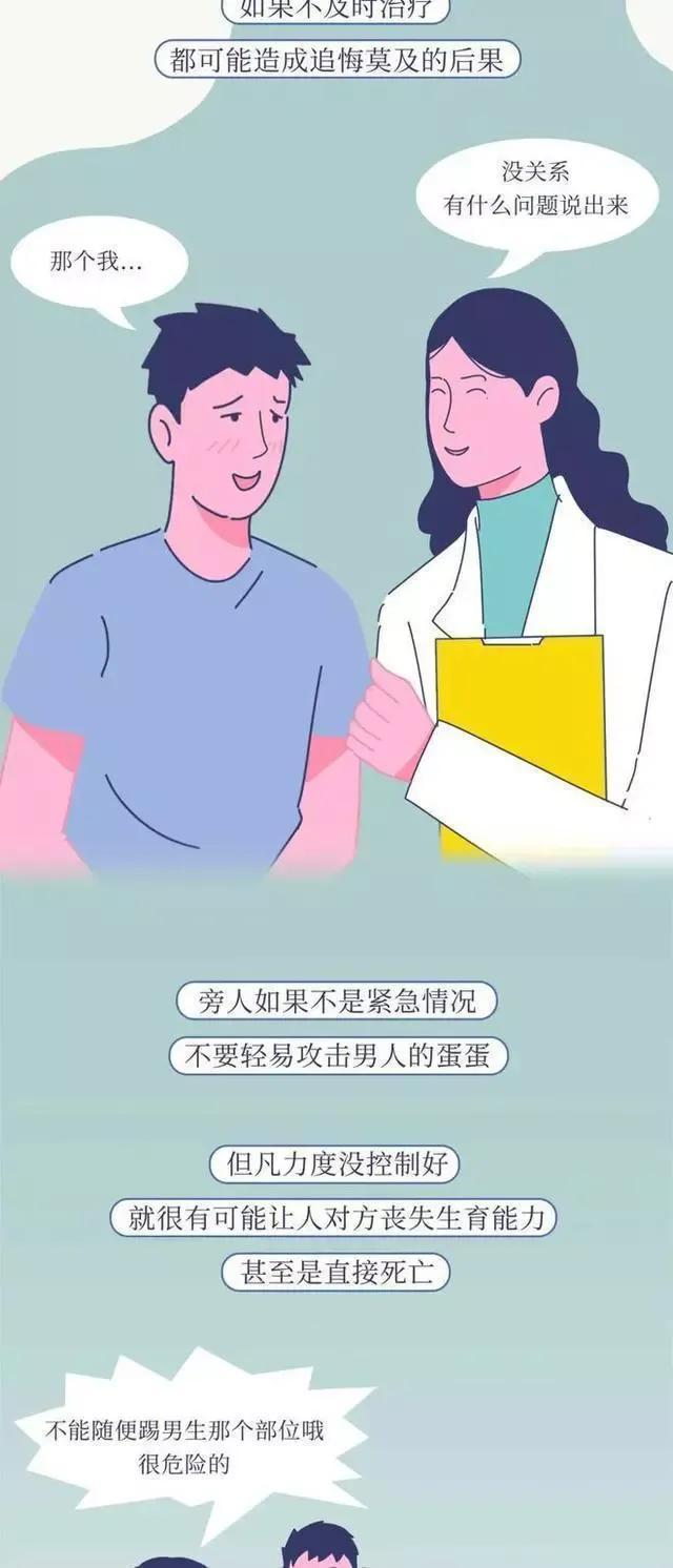 男生被踢裆，究竟有多疼？漫画揭晓