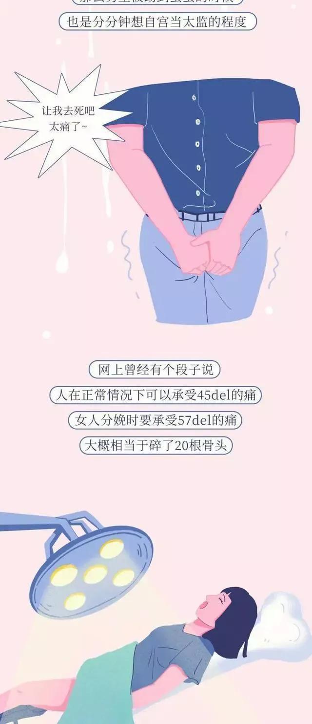 男生被踢裆，究竟有多疼？漫画揭晓