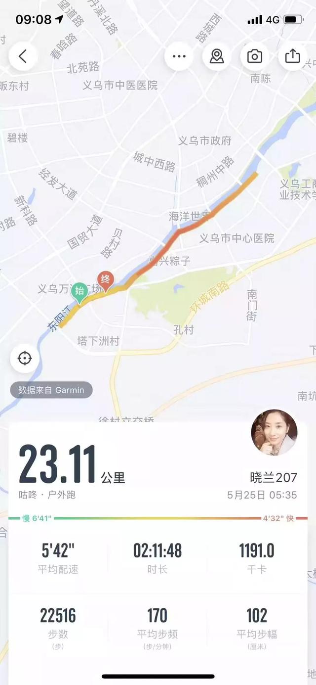 大长腿！会拳击！马拉松亚军！义乌漂亮小姐姐，还是37岁二胎妈妈