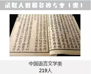 终于等到你｜00后来啦！湖州师范学院2017年新生数据大揭密