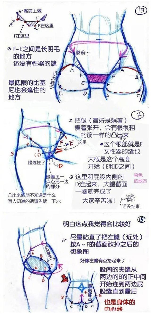 「推荐」人物臀部怎么画？教你如何轻松绘画出女生的臀部