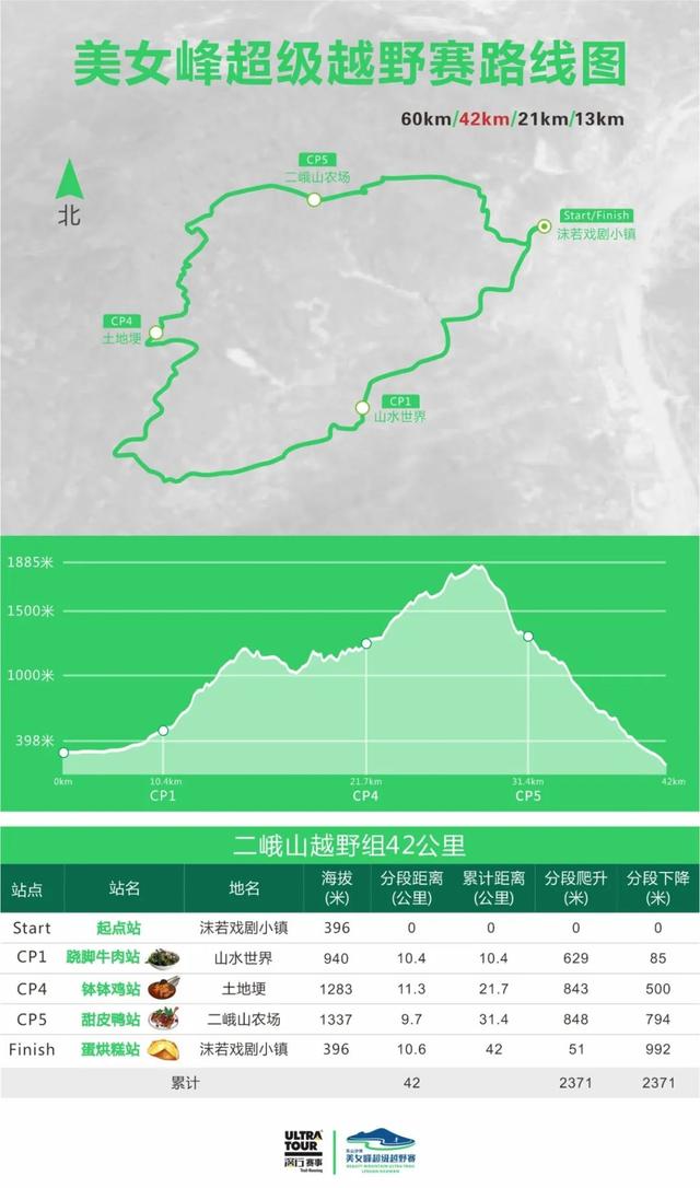 2021乐山沙湾美女峰超级越野跑将于4月10日举行