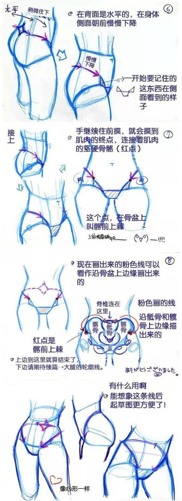 「推荐」人物臀部怎么画？教你如何轻松绘画出女生的臀部