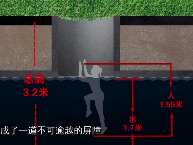 2013年，女教师被人推进窨井后脱光衣物做绳子，求生60小时后获救