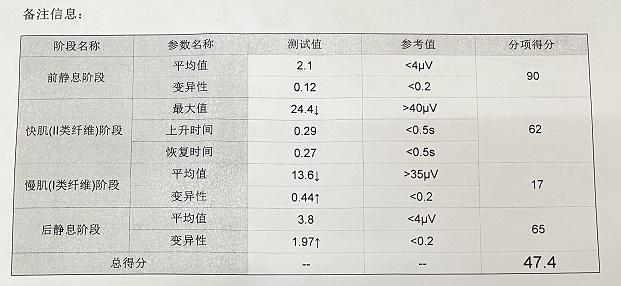 尴尬！那些“笑尿”的瞬间……有些事我想提前告诉你