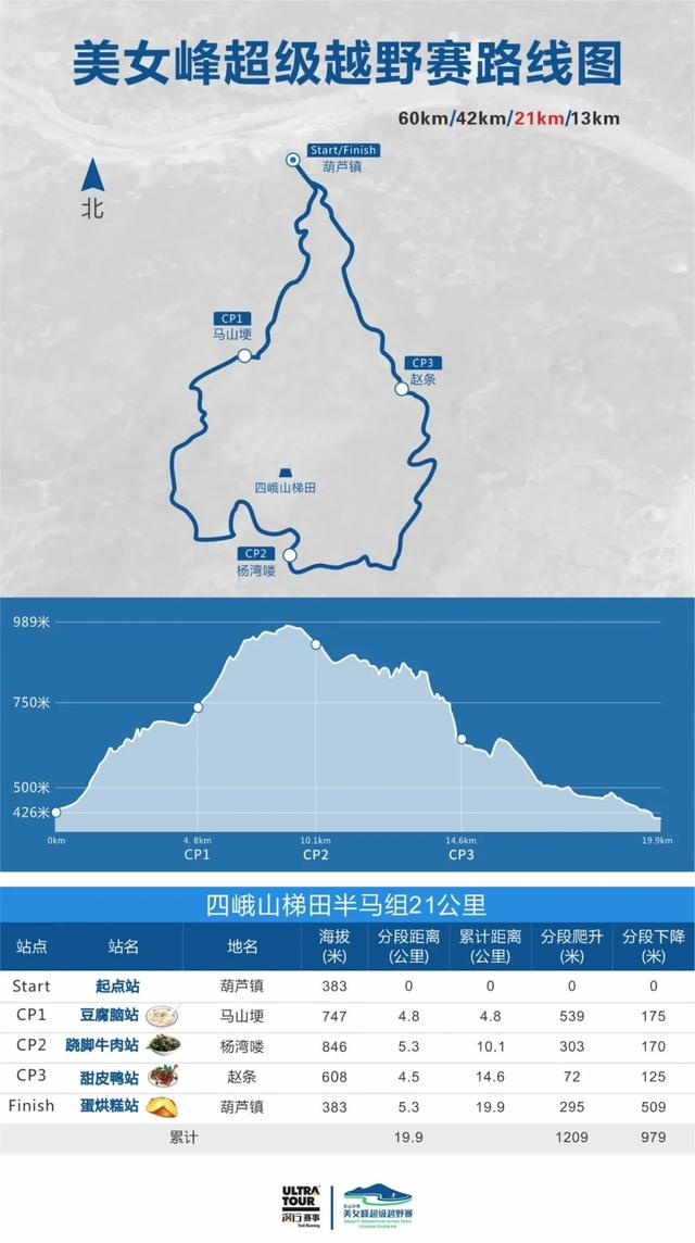 2021乐山沙湾美女峰超级越野跑将于4月10日举行