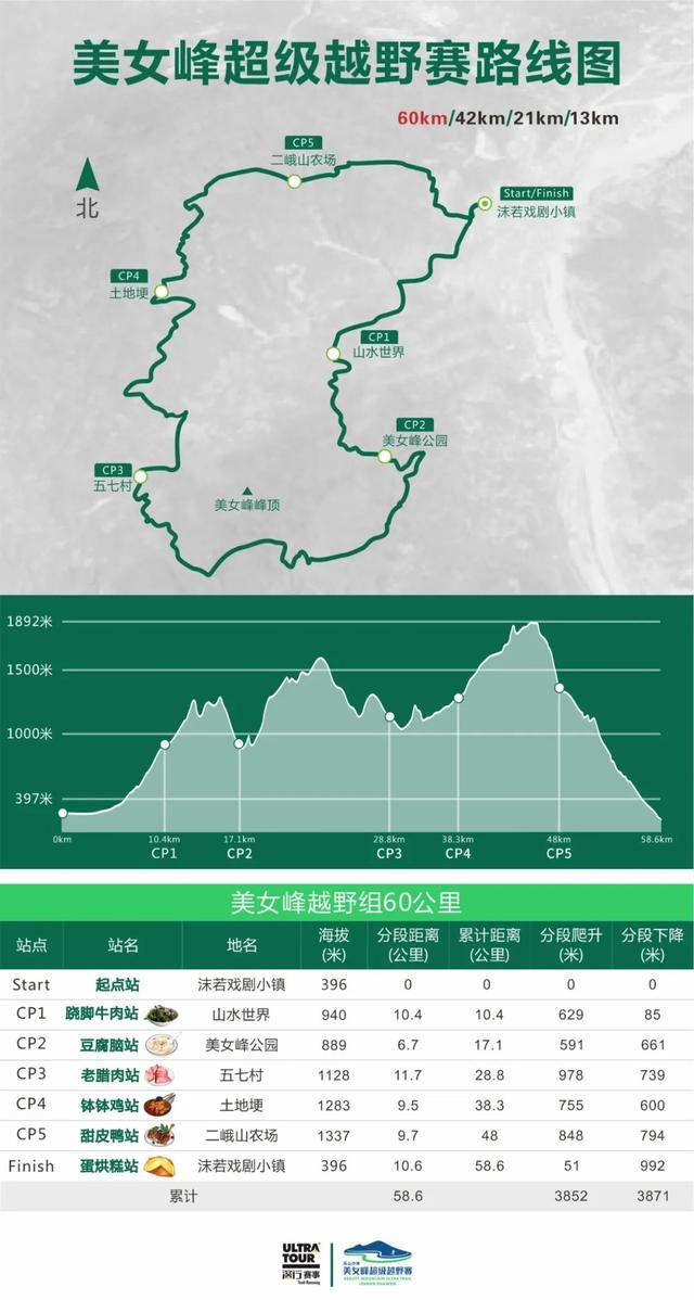 2021乐山沙湾美女峰超级越野跑将于4月10日举行