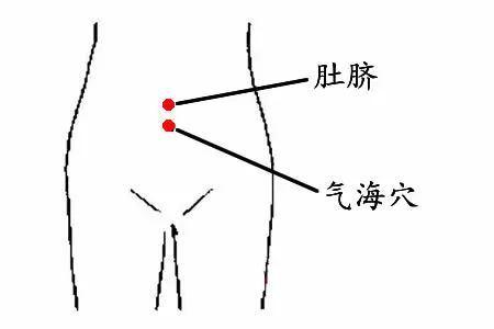 10个女人6个宫寒？对照看看你有没有，一并奉上调理方法