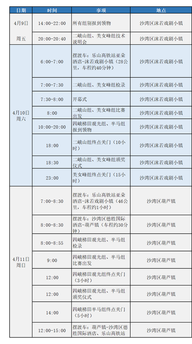 2021乐山沙湾美女峰超级越野跑将于4月10日举行