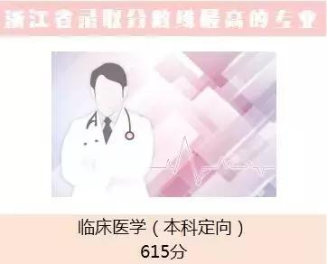 终于等到你｜00后来啦！湖州师范学院2017年新生数据大揭密