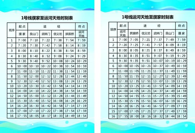 我是2023年9月10日晚上的卧铺，在杭州待了6天