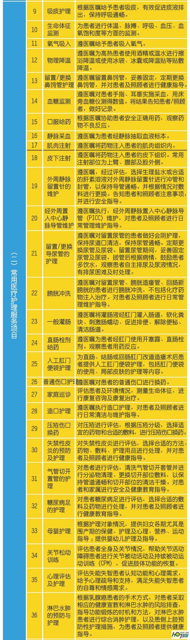 肇庆也有“网约护士”啦！一键下单，43项服务可约上门！