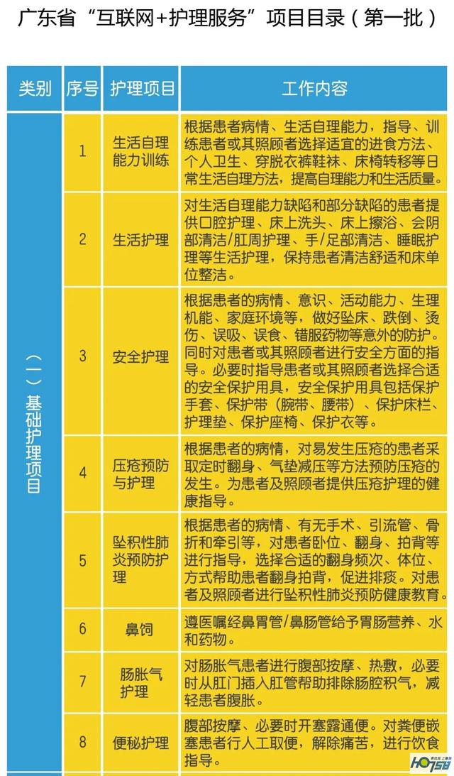 肇庆也有“网约护士”啦！一键下单，43项服务可约上门！