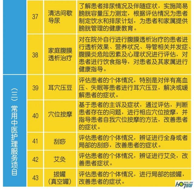 肇庆也有“网约护士”啦！一键下单，43项服务可约上门！