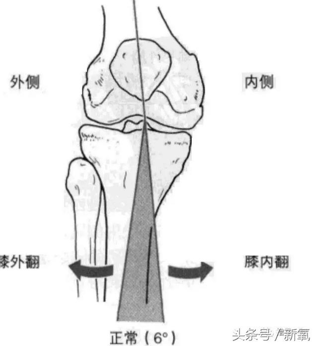 上天嫉妒娜扎的脸，才赐她这么一双O型腿